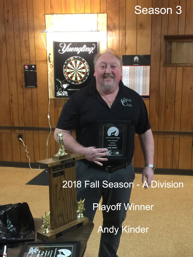 www.LCdartleague.com