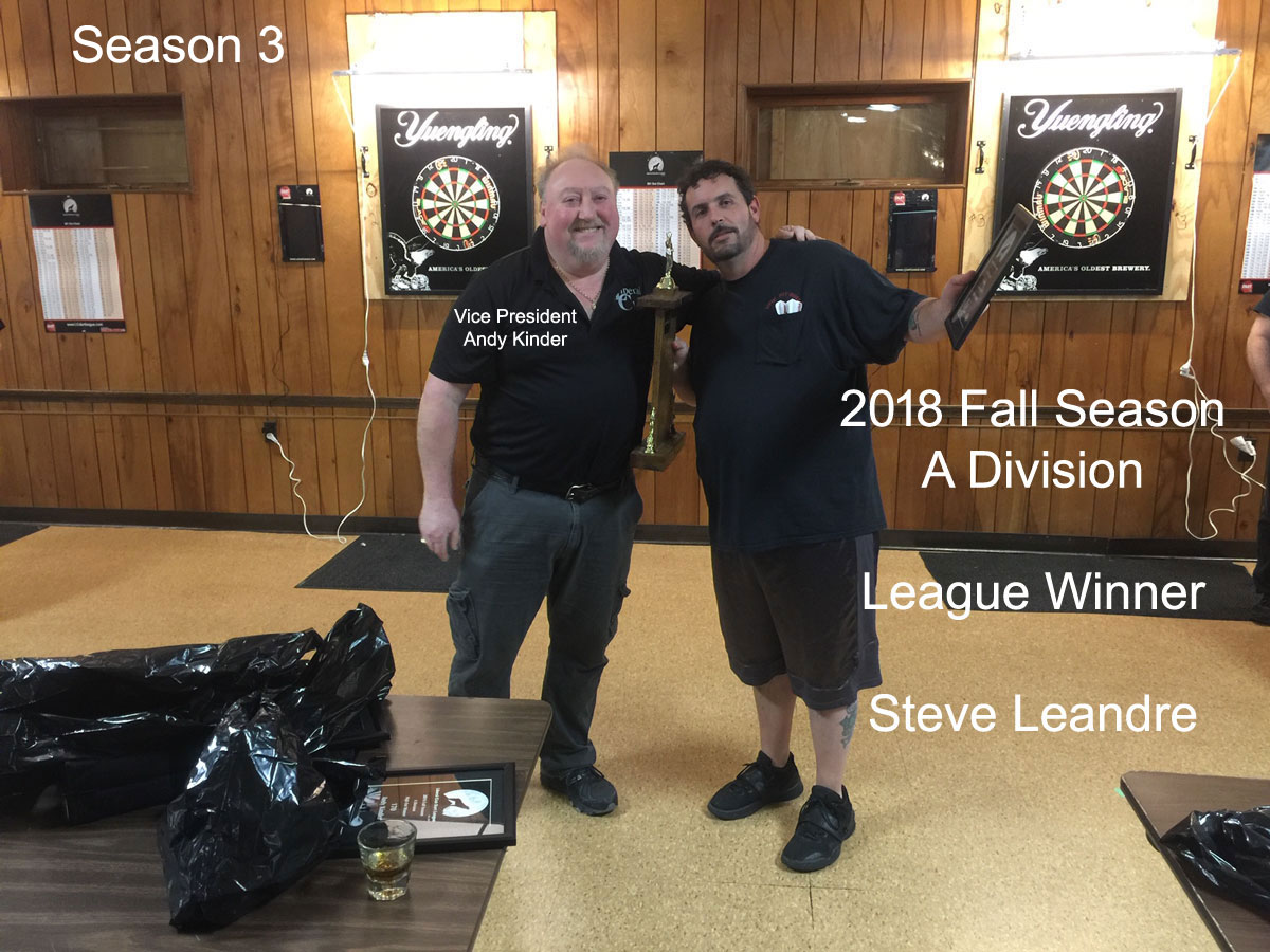 www.LCdartleague.com