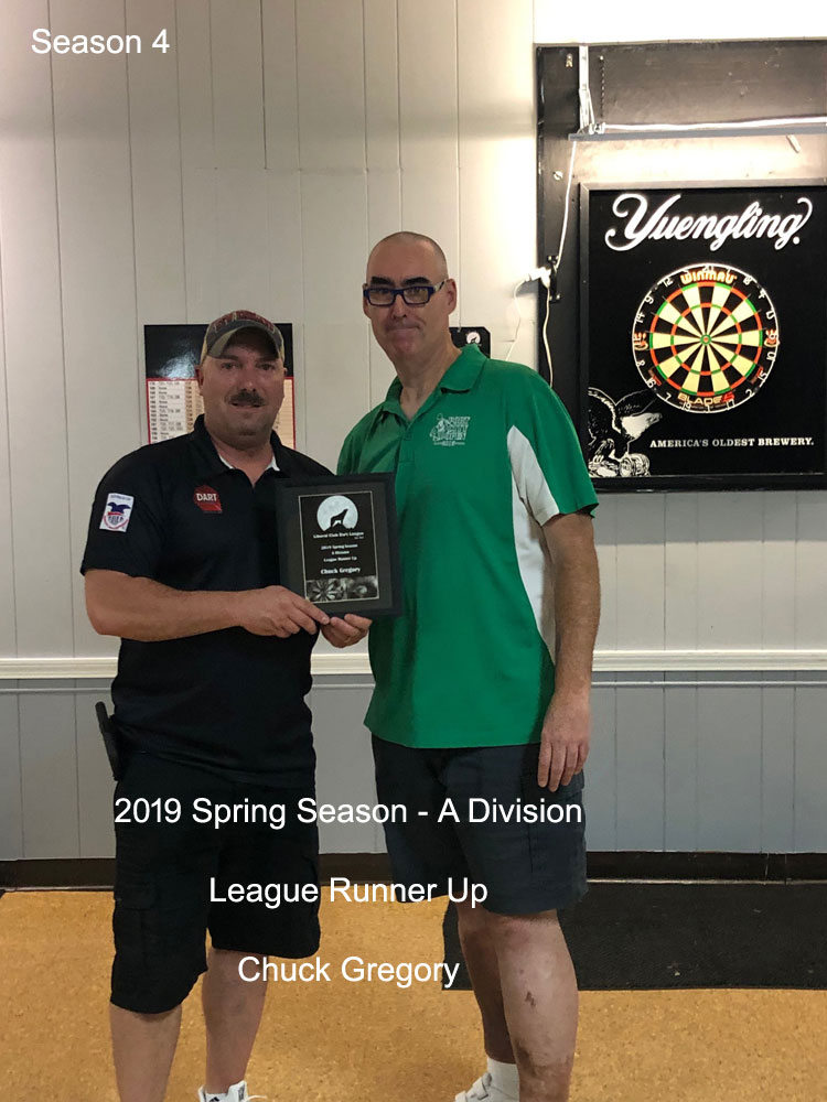 www.LCdartleague.com
