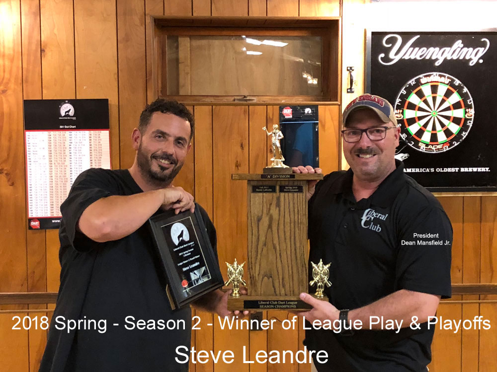 www.LCdartleague.com